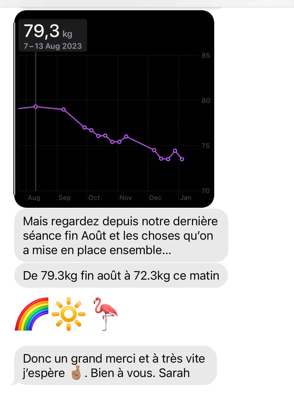 hypnose perte de poids : témoignage Sarah